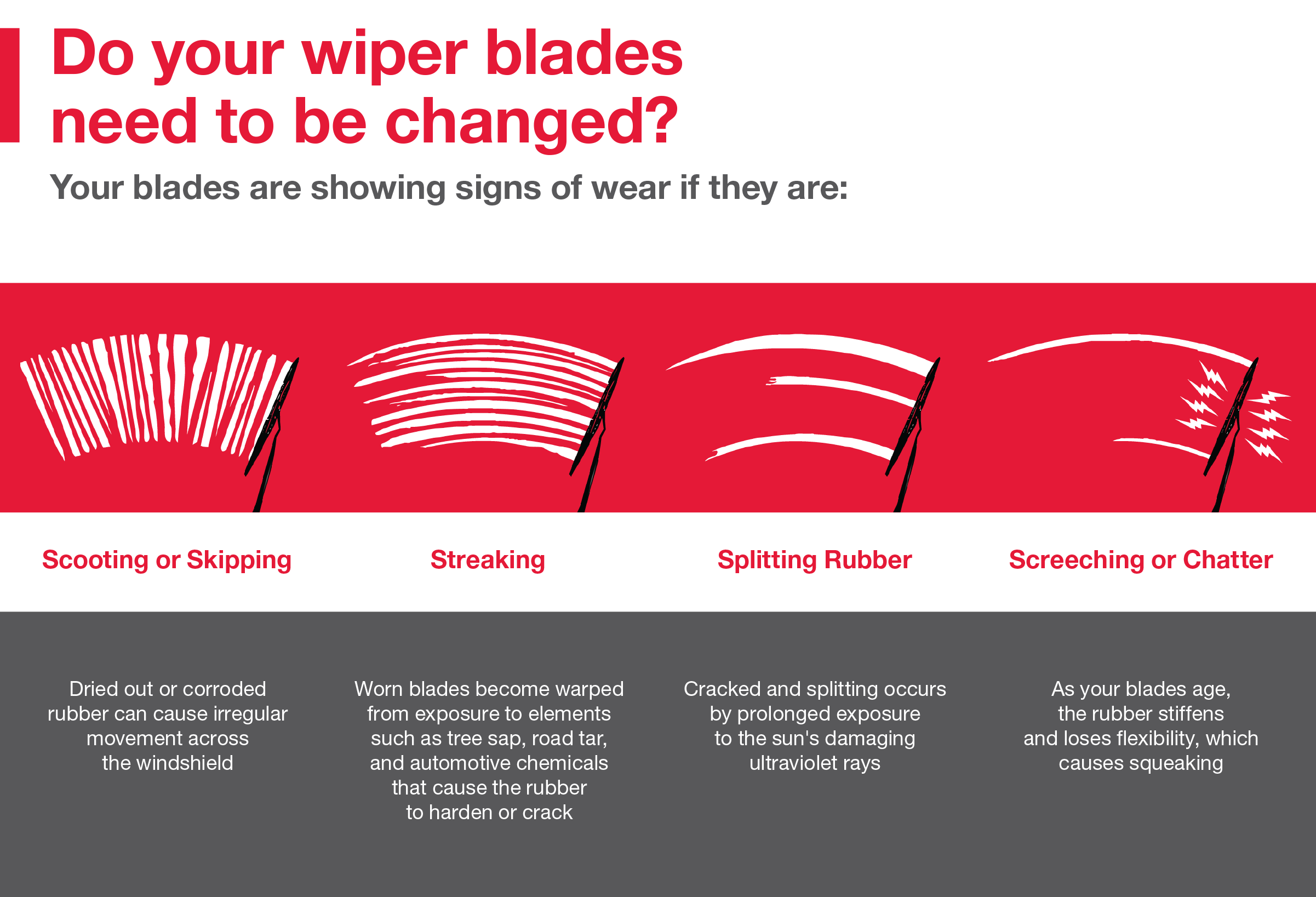 Do your wiper blades need to be changed | Billion Toyota of Clinton in Clinton IA